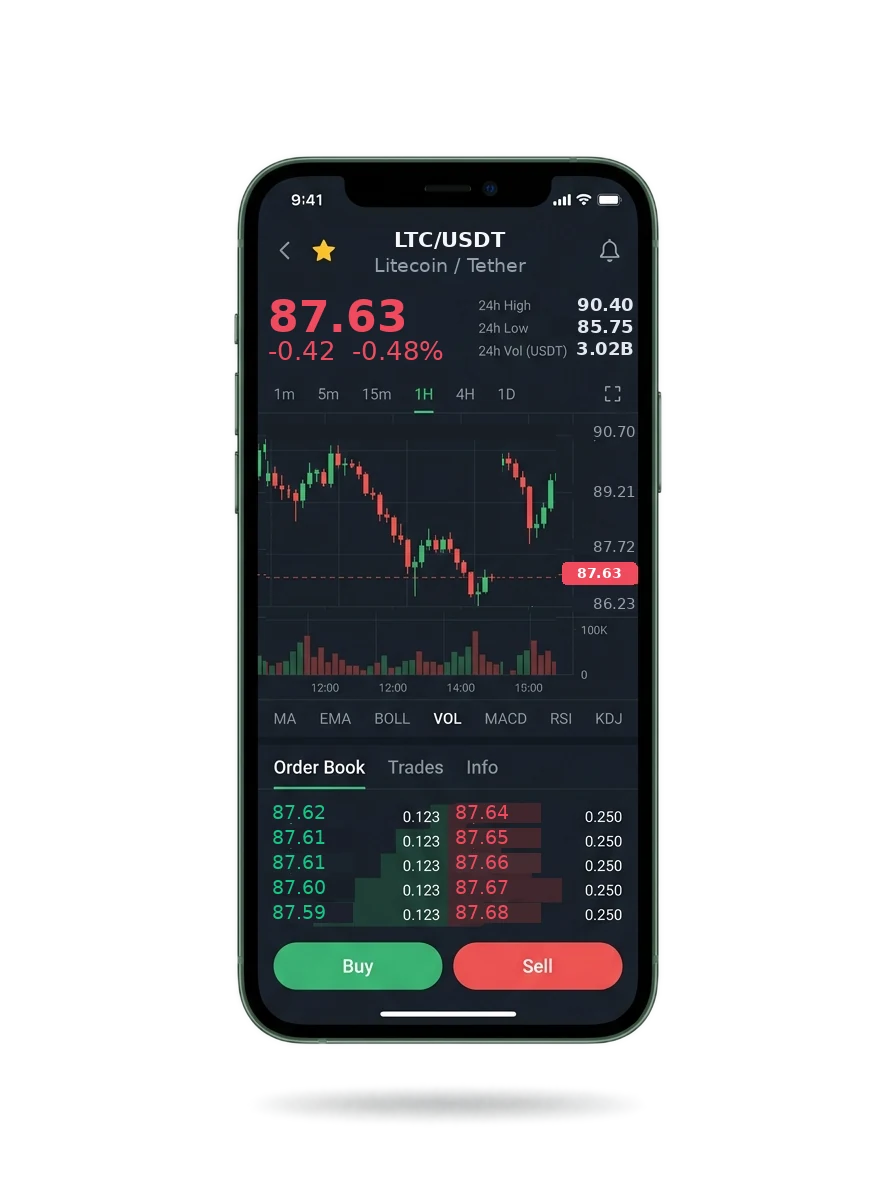 The LusoUp mobile app showing a watchlist, a signal card and an account balance